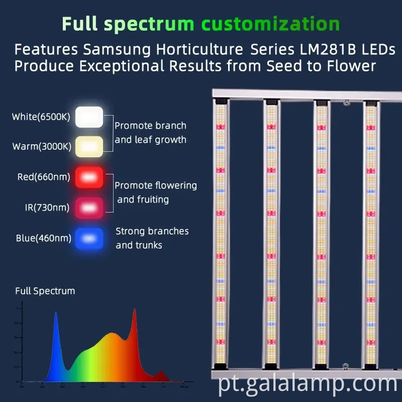 Lâmpada de LED de cultivo Grow Bar para lâmpada espetacular de fotossíntese de plantas internas